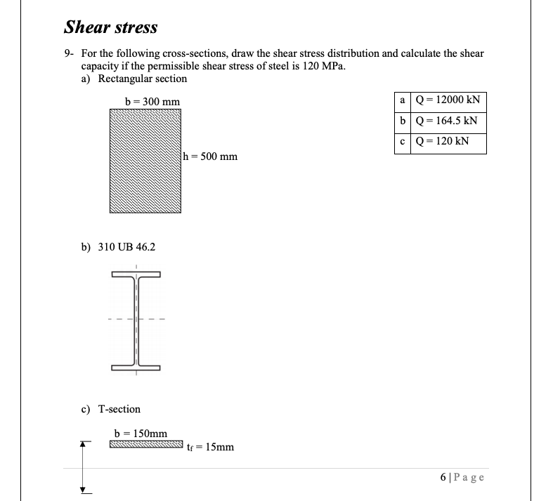 Solved Shear stress 9- For the following cross-sections, | Chegg.com