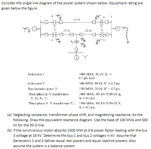 Solved Consider The Single Line Diagram Of The Power System | Chegg.com
