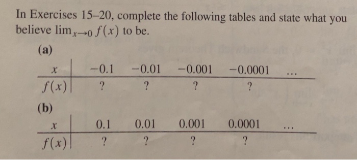 Solved In Exercises 15-20, complete the following tables and | Chegg.com