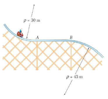 Solved NOTE: This is a multi-part question. Once an answer | Chegg.com