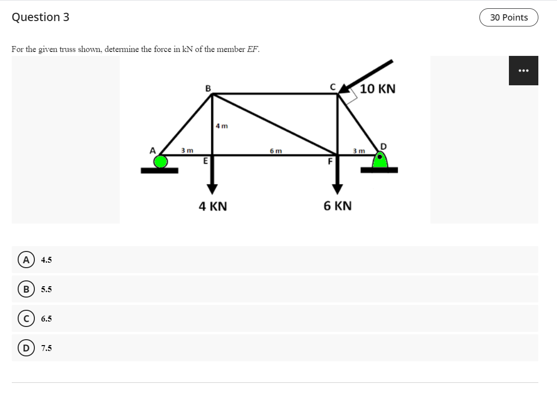 Solved Question 3 30 Points For the given truss shown, | Chegg.com