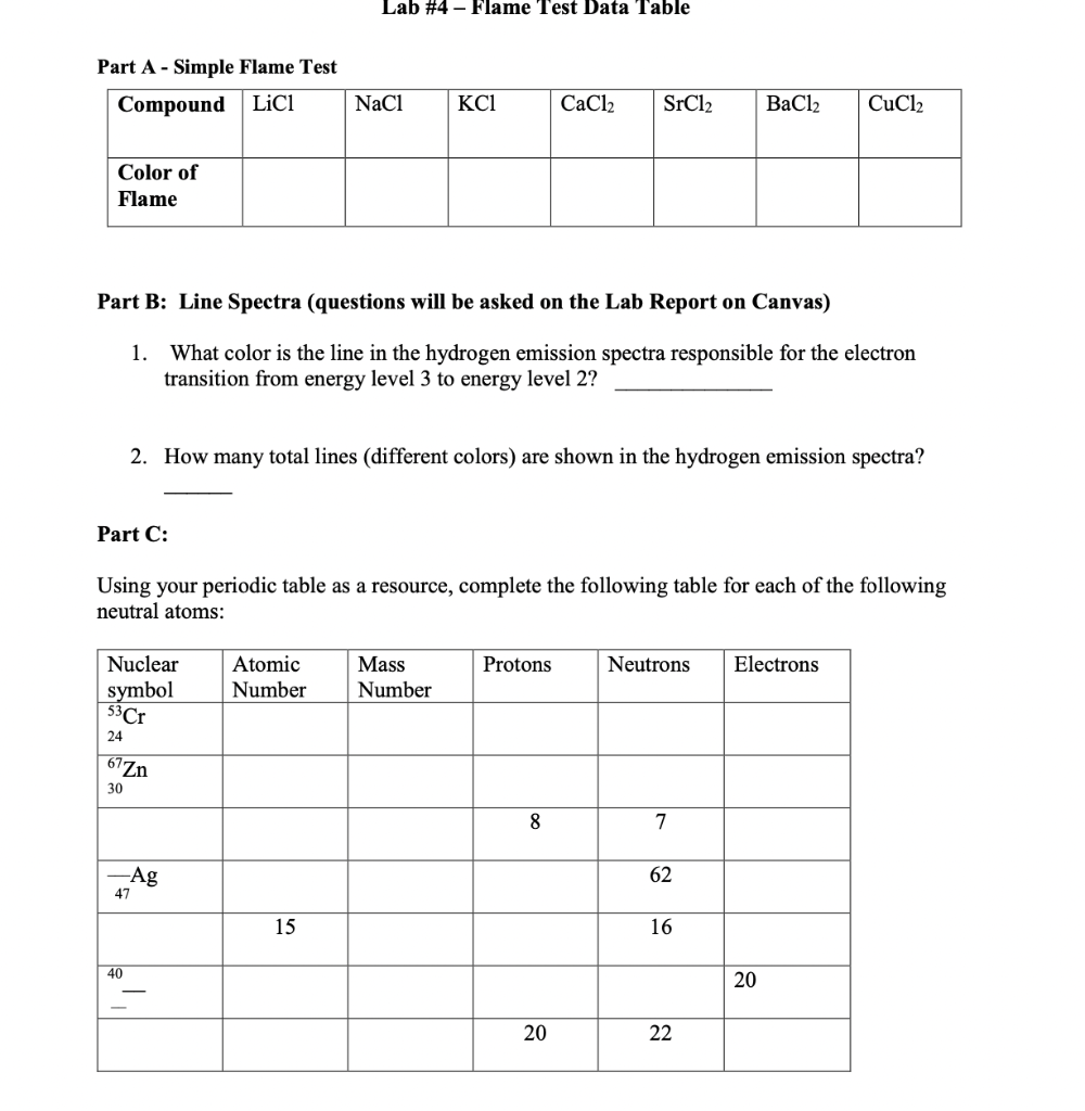 Solved Lab \4Flame Test Data Table Part A Simple Flame