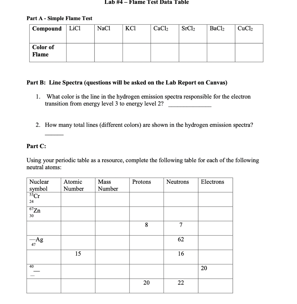 Solved Lab \#4-Flame Test Data Table Part A - Simple Flame | Chegg.com