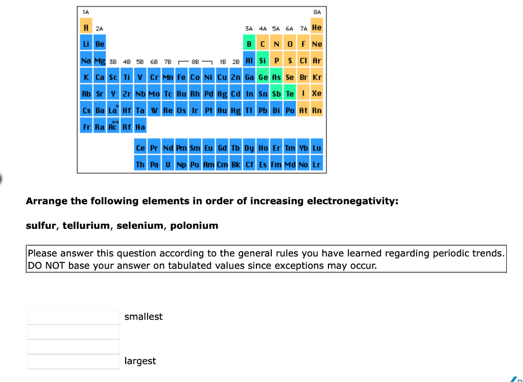 Solved Arrange the following elements in order of increasing | Chegg.com