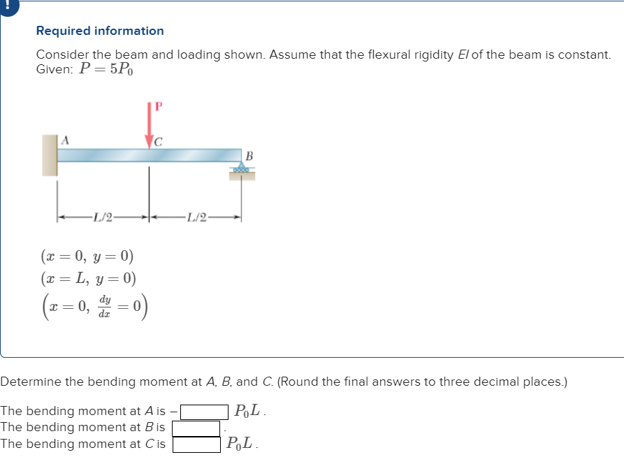 Solved Required Information Consider The Beam And Loading Chegg Com