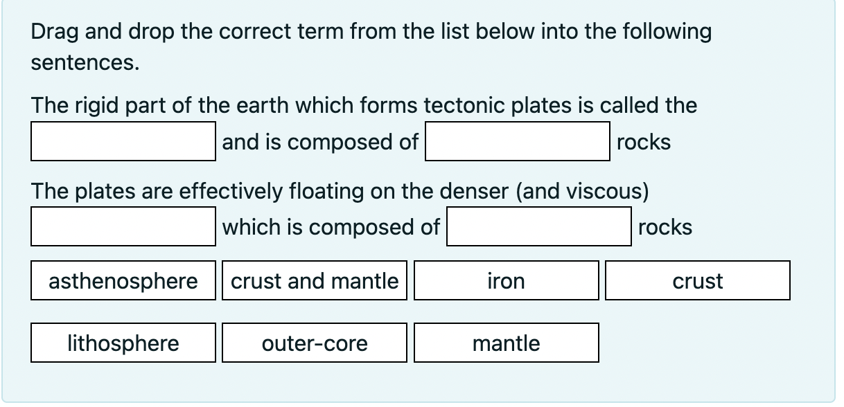 Solved Drag and drop the correct term from the list below | Chegg.com