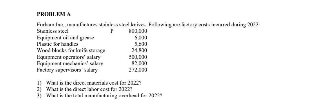 Solved 1) What is the direct materials cost for 2022 ? 2) | Chegg.com