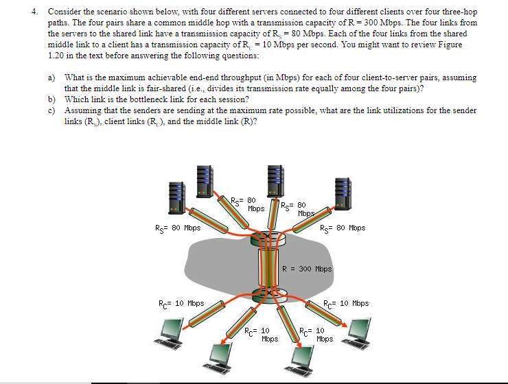 Solved 4. Consider The Scenario Shown Below, With Four | Chegg.com