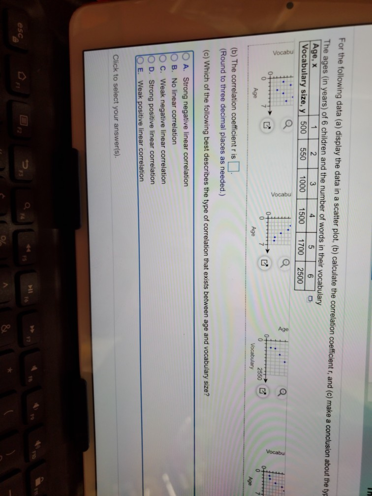 Solved for the following data display the data in a scatter | Chegg.com