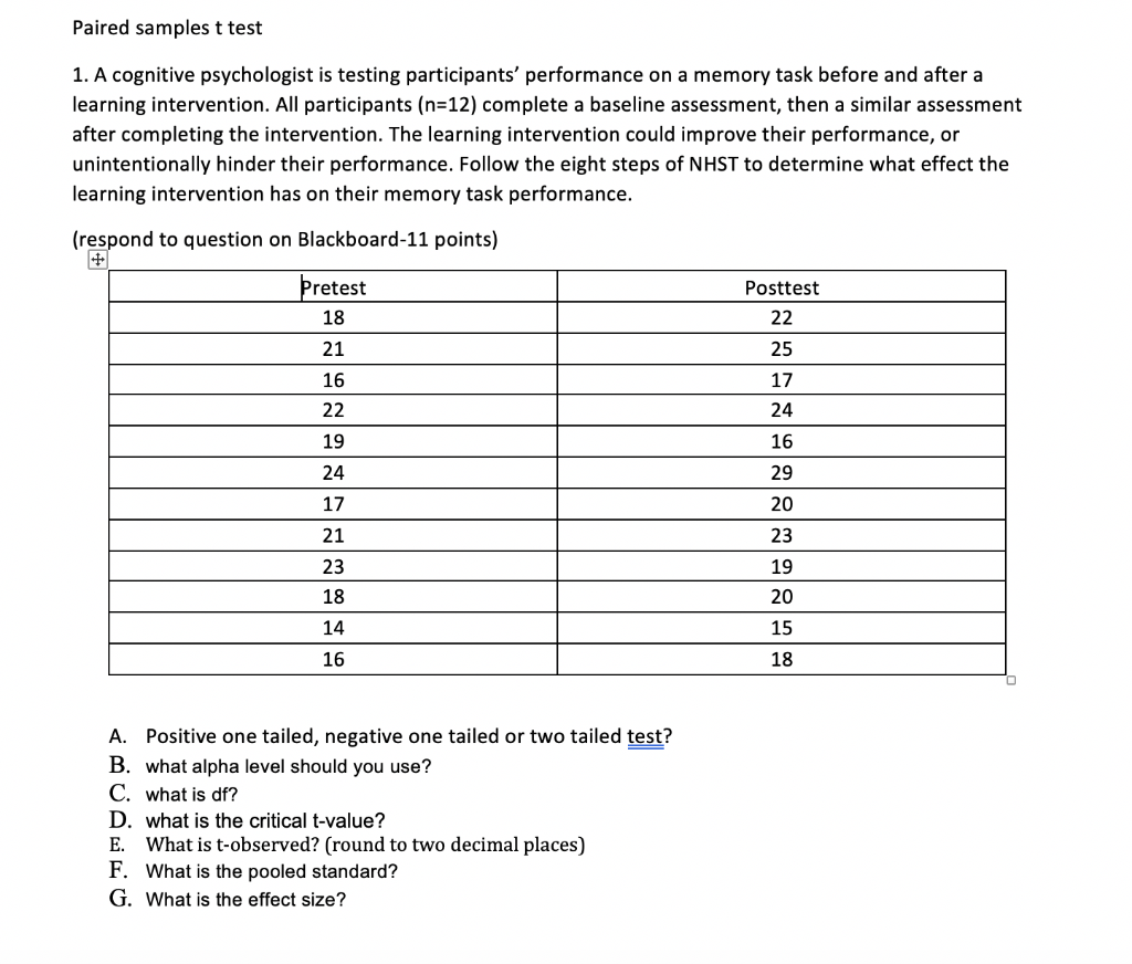 Solved Paired samples t test 1. A cognitive psychologist is | Chegg.com