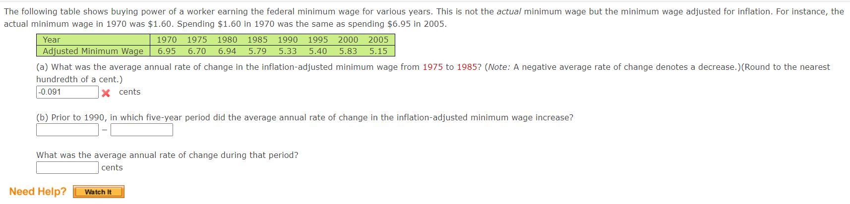 solved-actual-minimum-wage-in-1970-was-1-60-spending-1-60-chegg