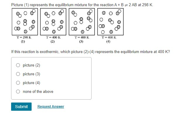 Solved Picture (1) represents the equilibrium mixture for | Chegg.com