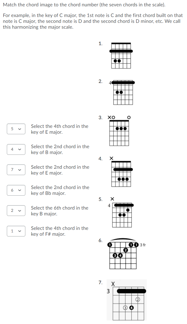 Match the chord image to the chord number (the seven