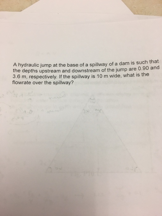 Solved A hydraulic jump at the base of a spillway of a dam