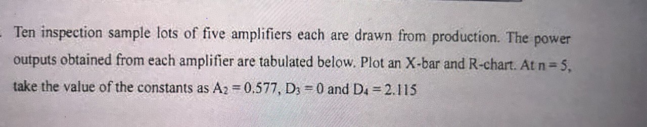 Ten inspection sample lots of five amplifiers each are drawn from production. The power outputs obtained from each amplifier
