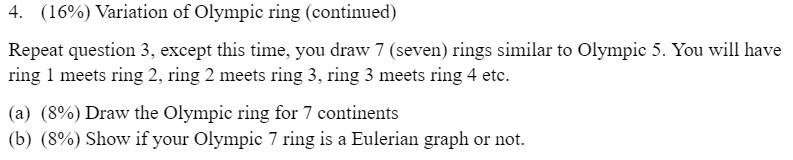 Solved 4. (16%) Variation of Olympic ring (continued) | Chegg.com