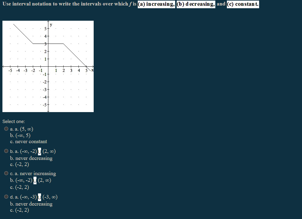 Solved b. a. (−∞,−2)∪(2,∞) b. never decreasing c. (−2,2) | Chegg.com