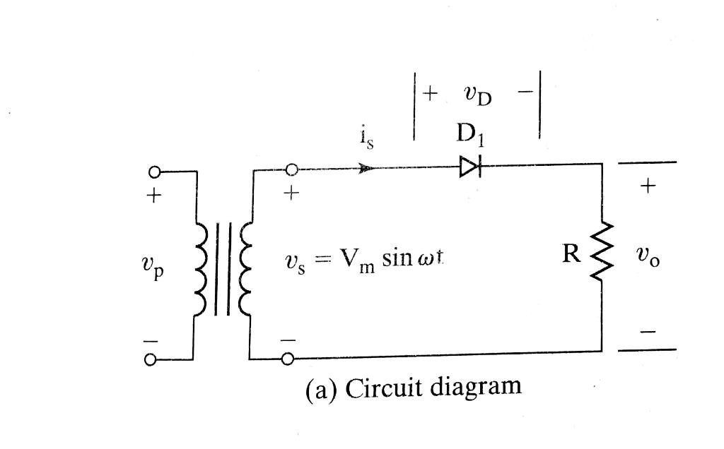 Solved + Up + UD D₁ # + Vs = Vm sin wt (a) Circuit diagram R | Chegg.com