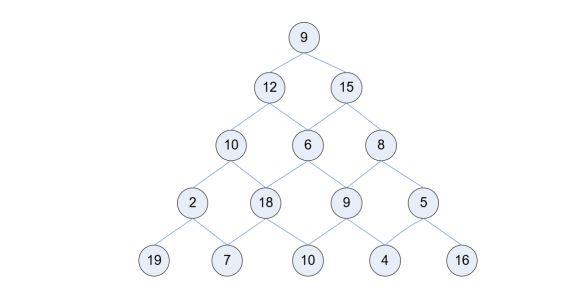 Solved A tree tower is a tower can be represented by a tree. | Chegg.com