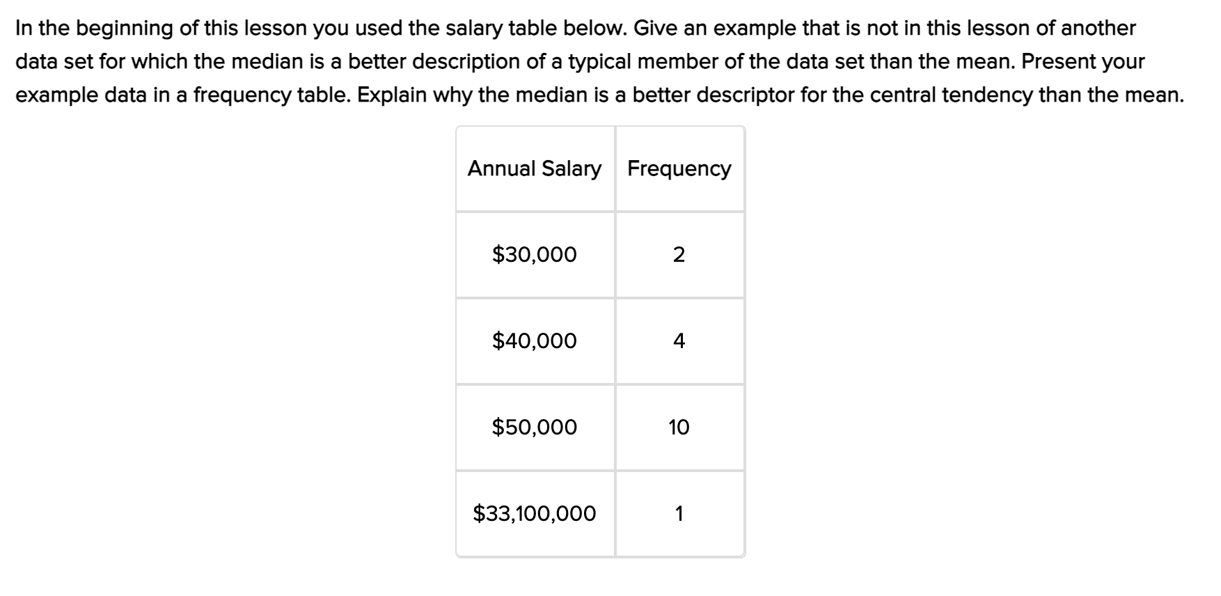 Solved In the beginning of this lesson you used the salary | Chegg.com