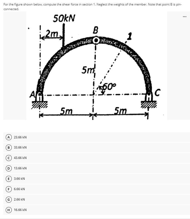 Solved For the figure shown below, compute the normal force | Chegg.com