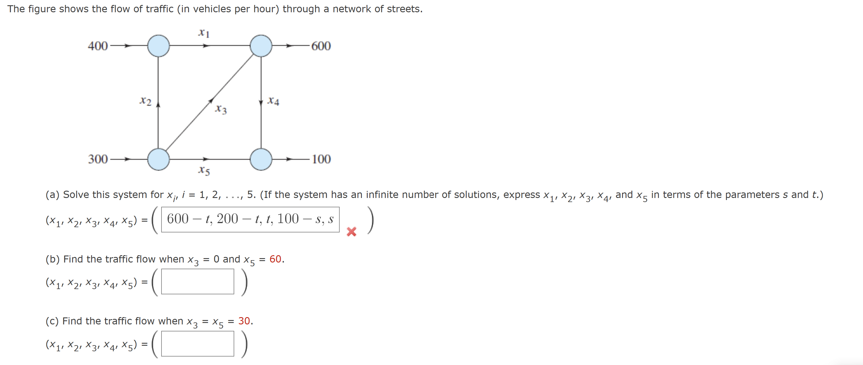 Solved The figure shows the flow of traffic (in vehicles per | Chegg.com