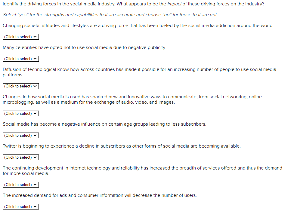 Solved Identify the driving forces in the social media | Chegg.com