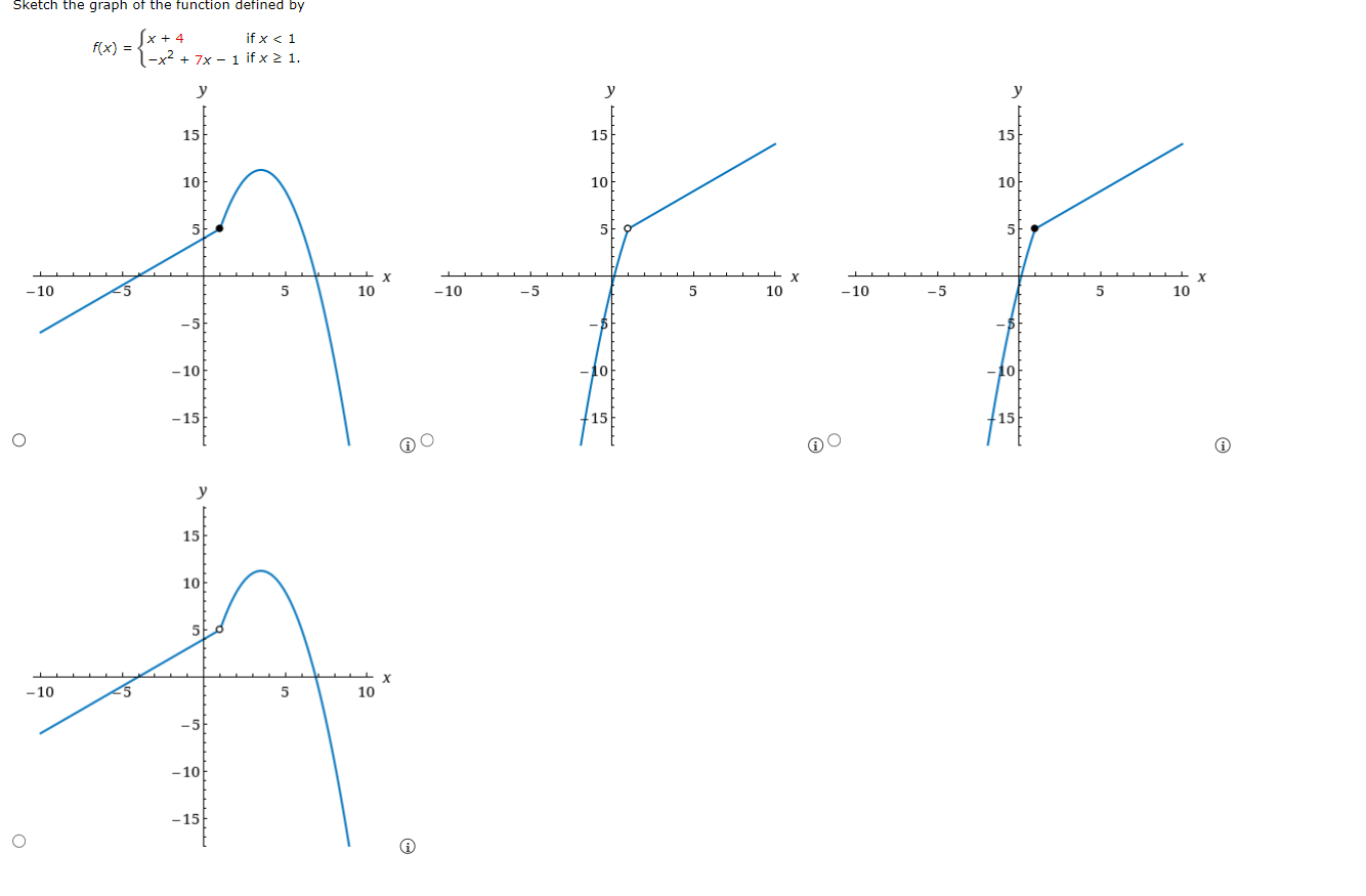 Solved Find the vertex and the x-intercepts of the parabola. | Chegg.com