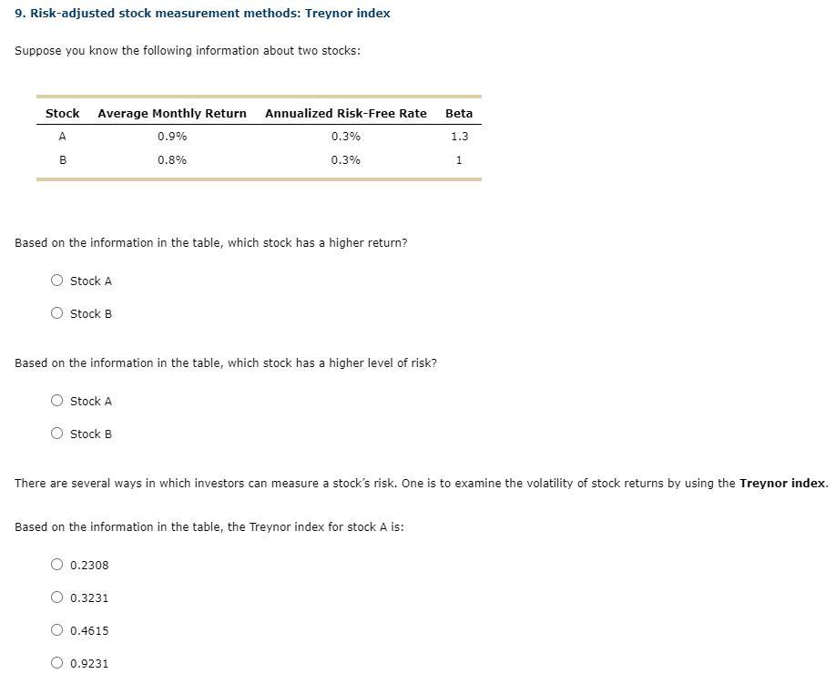 Solved 9. Risk-adjusted stock measurement methods: Treynor | Chegg.com