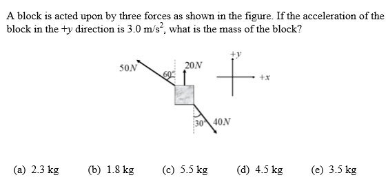 Solved A block is acted upon by three forces as shown in the | Chegg.com