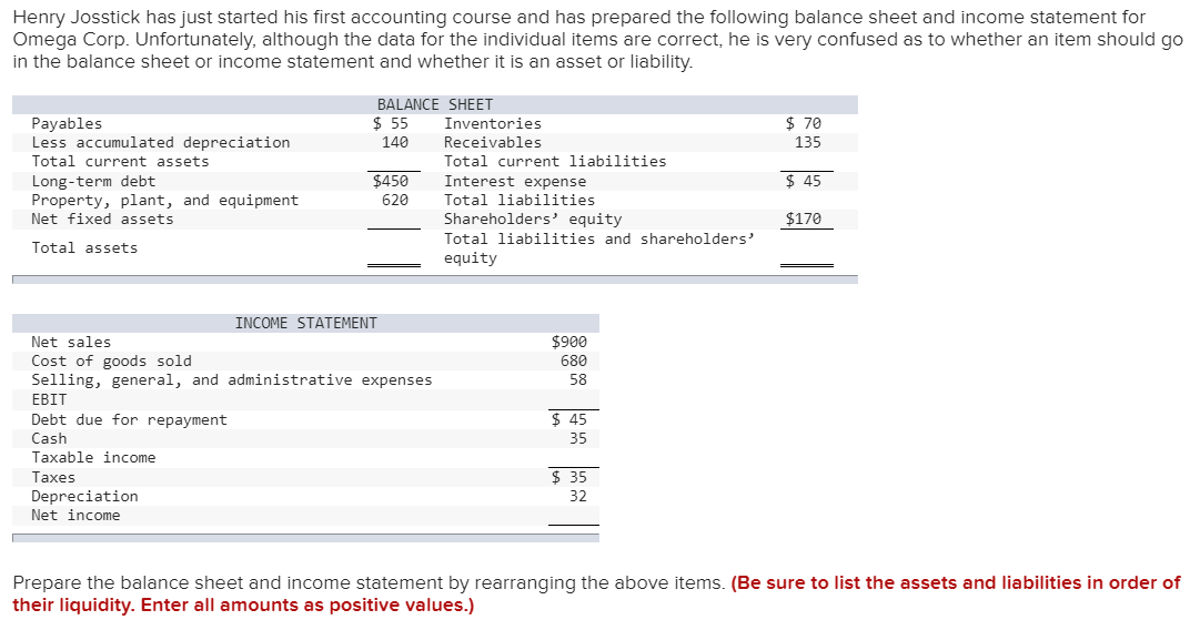 Solved Henry Josstick has just started his first accounting | Chegg.com