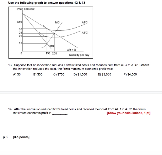 Solved Use the following graph to answer questions 12 & 13 | Chegg.com