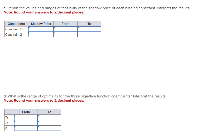 Solved Consider the following LP problem. where x1,x2, and | Chegg.com