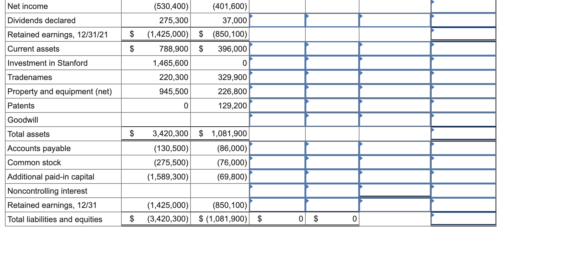 Solved Plaza, Inc., acquires 80 percent of the outstanding | Chegg.com