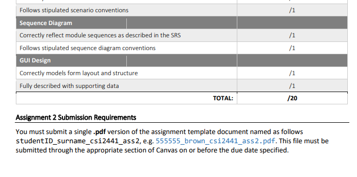 Solved Assignment Overview In the real-world, your job as a | Chegg.com