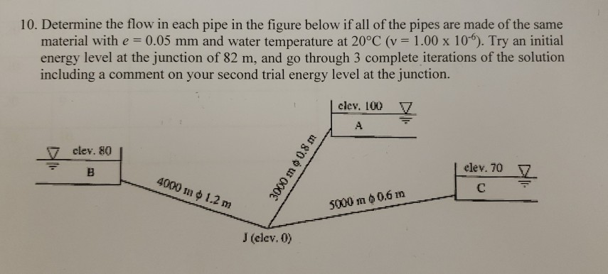 Solved 10. Determine The Flow In Each Pipe In The Figure | Chegg.com