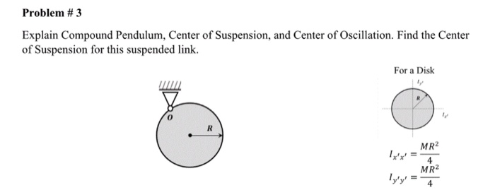 Solved Problem # 3 Explain Compound Pendulum, Center of | Chegg.com