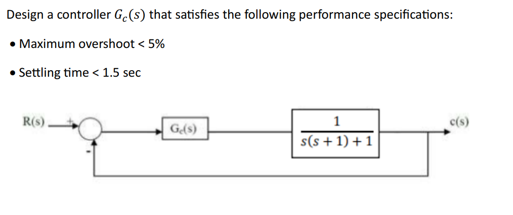 Solved Design a controller Gc(s) that satisfies the | Chegg.com