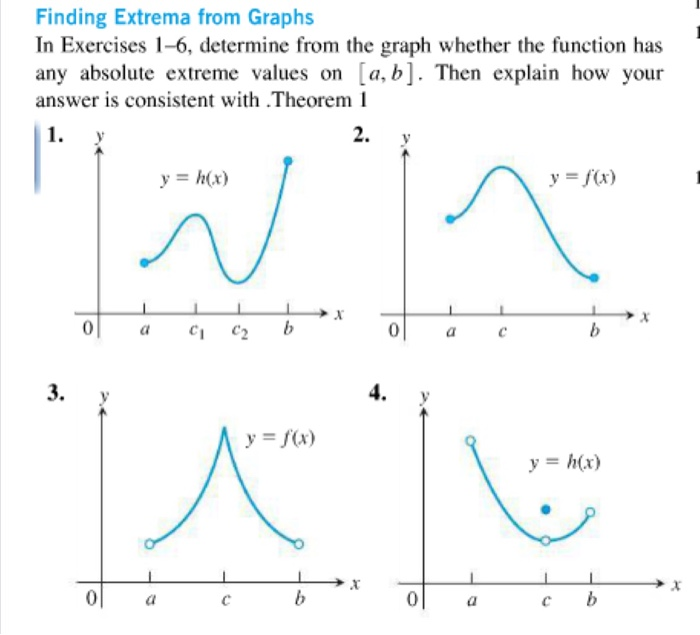 finding-extrema-from-graphs-in-exercises-1-6-chegg