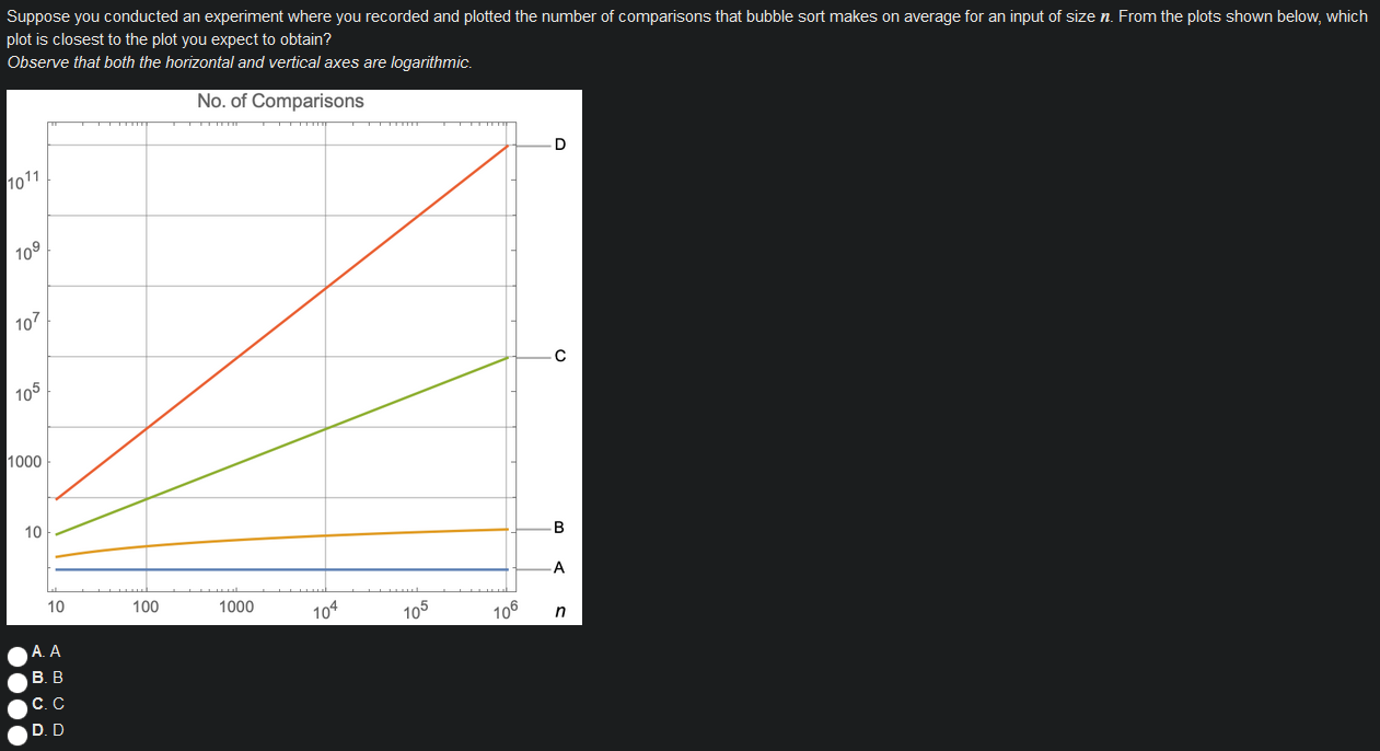 Solved Suppose you conducted an experiment where you | Chegg.com