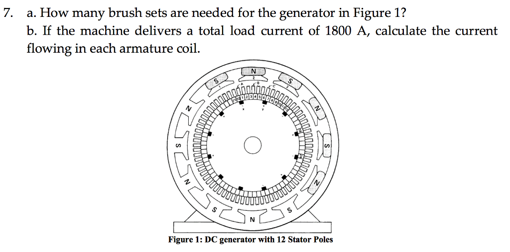 Solved a. How many brush sets are needed for the generator