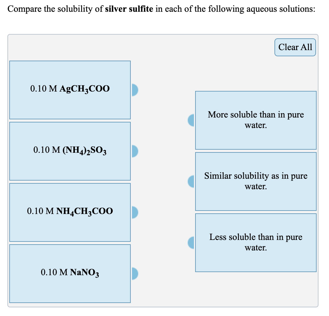 All clear перевод. Calcium phosphate Solubility. Solubility Magnesium phosphate. Use of Cobalt. Lead sulfide Test.