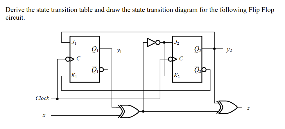 Solved Derive the state transition table and draw the state | Chegg.com