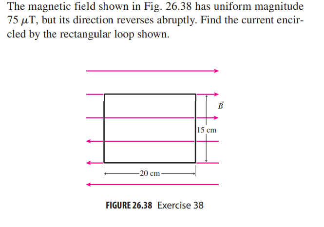 Solved The magnetic field shown in Fig. 26.38 has uniform | Chegg.com