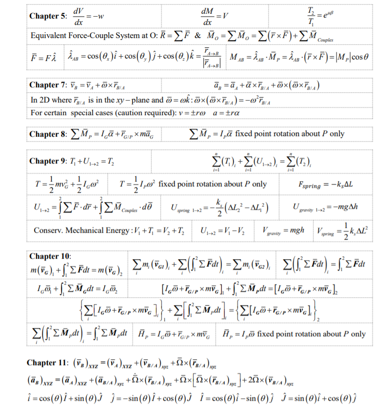 Solved 5 M Sec Problem 2 25 A Ball Of Mass 2 Kg Is Dr Chegg Com