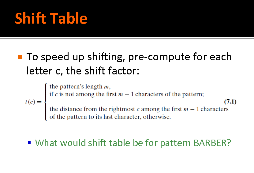 help me to write the Horspool’s Algorithm in | Chegg.com