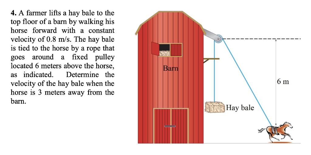 Solved 4. A Farmer Lifts A Hay Bale To The Top Floor Of A | Chegg.com