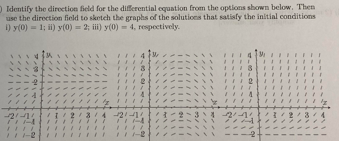 Solved Quick Short Answer PleaseConsider a differential | Chegg.com
