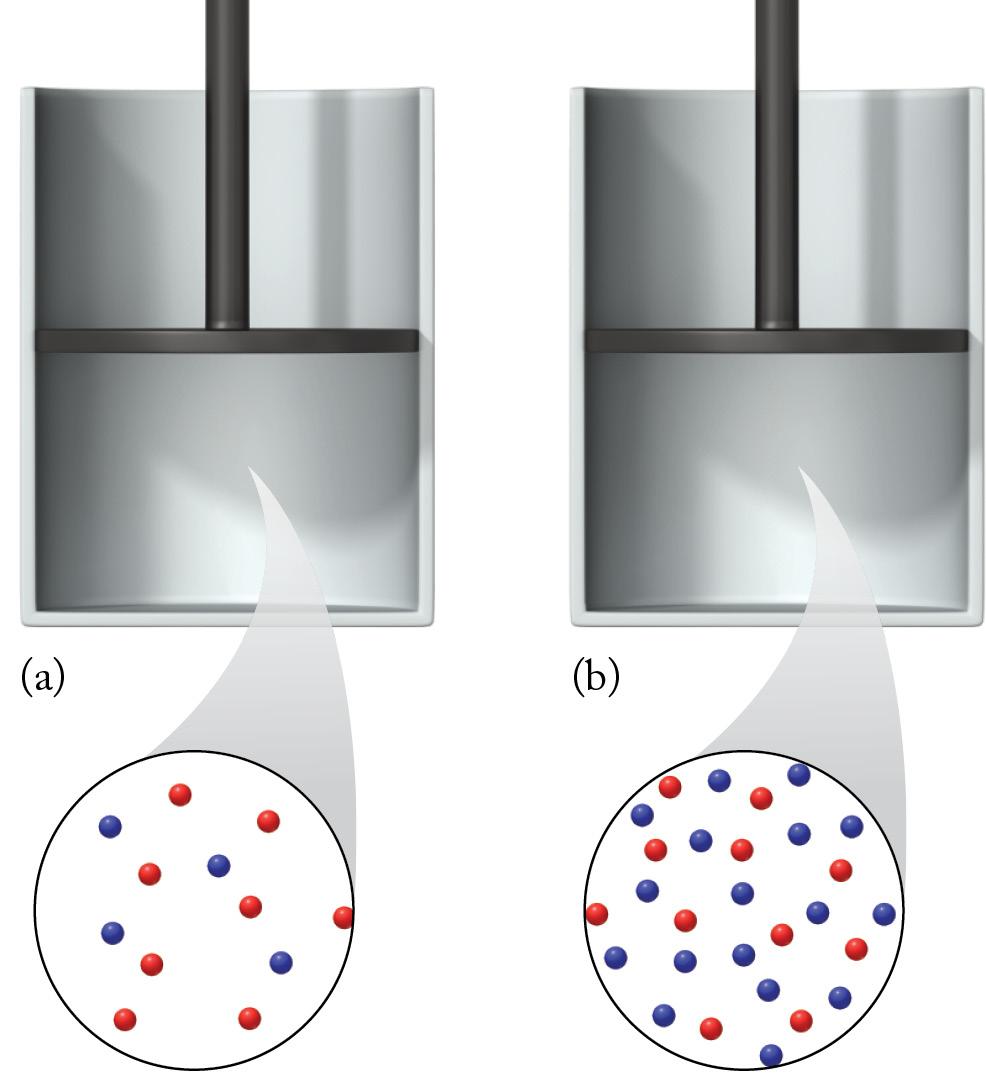 Solved A.) Calculate the partial pressure of red spheres | Chegg.com