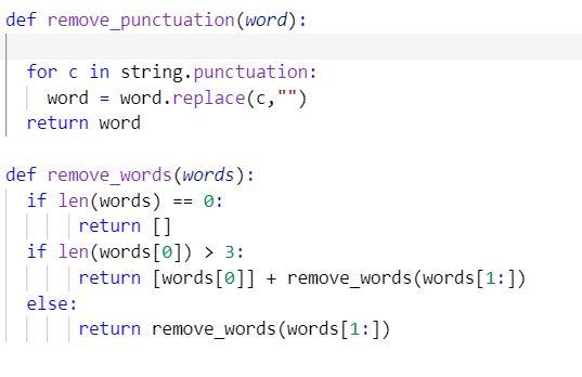 Solved def remove_punctuation (word): for c in | Chegg.com